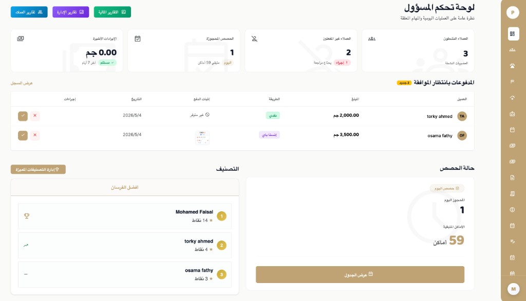لوحة إدارة إكوي تك تعرض مؤشرات ملخصة وموافقات مدفوعات معلقة وحالة الحصص وترتيب أفضل المتدرّبين