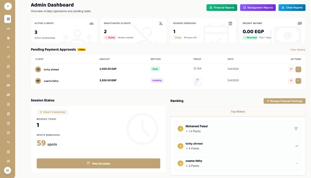 EquiTech admin dashboard showing summary KPIs, pending payment approvals, session status, and top riders ranking
