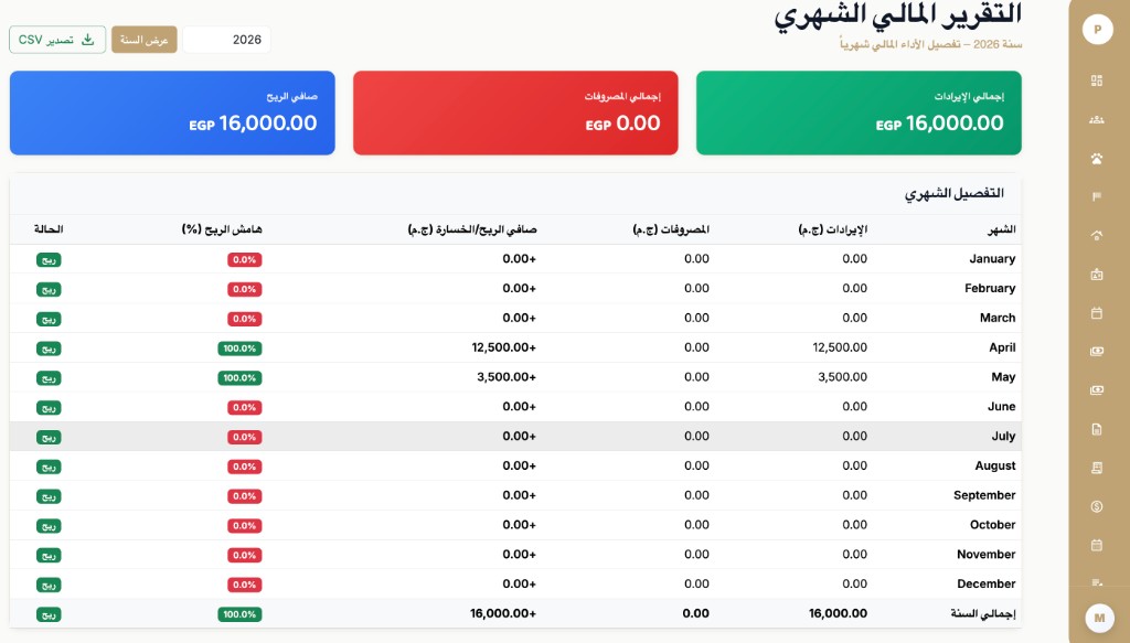 التقرير المالي الشهري في إكوي تك مع اختيار السنة وبطاقات مؤشرات للإيرادات والمصروفات وصافي الربح وجدول التفصيل الشهري وتصدير CSV